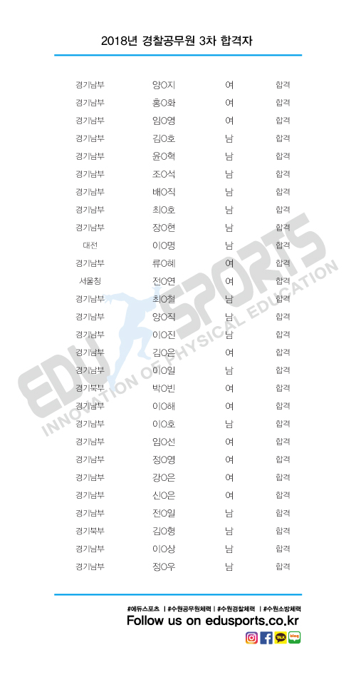 992db1db68f807cf9f7ee4f712f6357a_1554188997_96.jpg